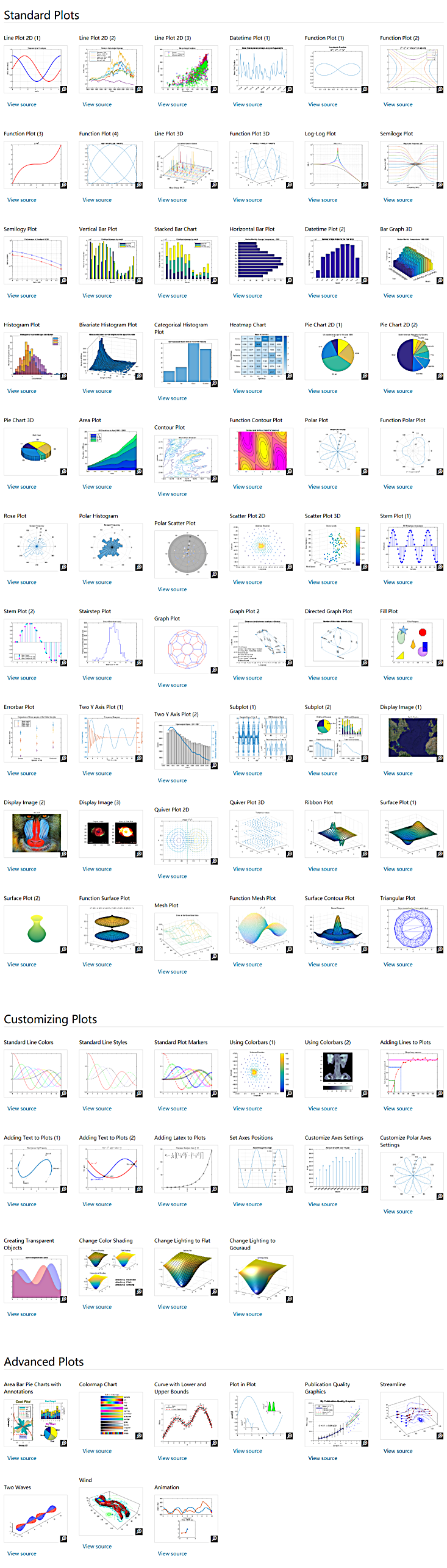 【科研经验】如何快速上手MATLAB数据可视化（三）的图5