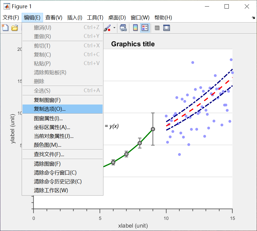 【科研经验】如何快速上手MATLAB数据可视化（四）的图6