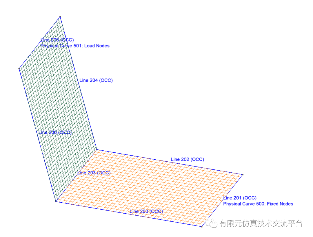 Gmsh与Nastran的图3