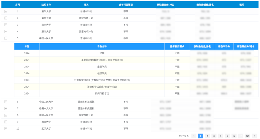 副本2026高考∣安徽省普通高校招生历年录取数据查询开通（含使用须知）1729.png