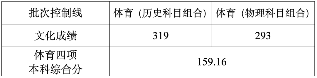 c551fe6d-95cf-4f5d-9c62-c474d0f8b68e.png