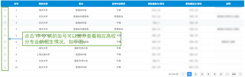 副本2026高考∣安徽省普通高校招生历年录取数据查询开通（含使用须知）1718.png