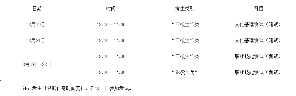 2024年西安科技大学高新学院录取分数线及要求_西安科技大高新学院录取名单_西安科技大学高新学院录分线