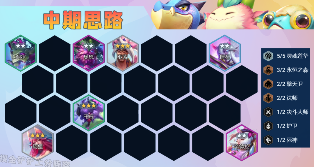 如果3-1没有搜出三星的话,可以卡30块的利息继续慢搜,直到亚索和阿狸