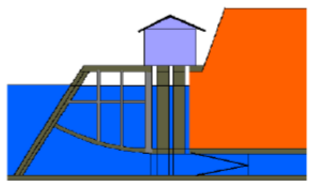 水利水电--水电站进水口的图6