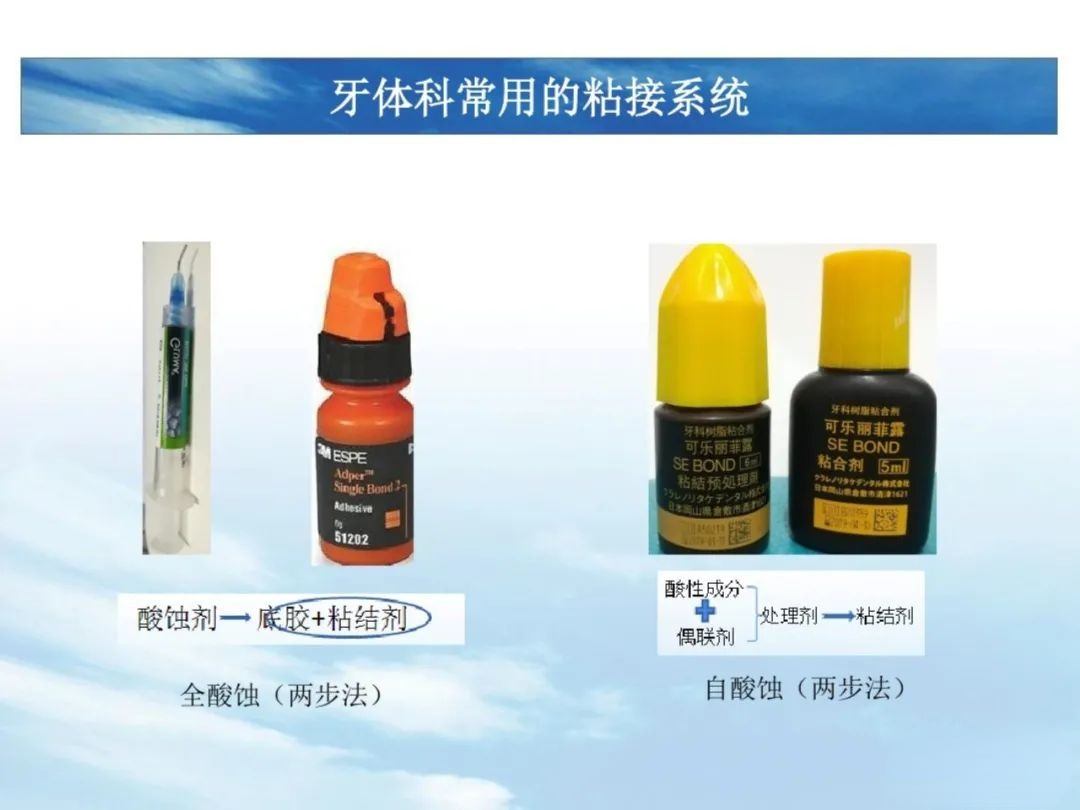 树脂充填后敏感的原因，这几点不可忽略！