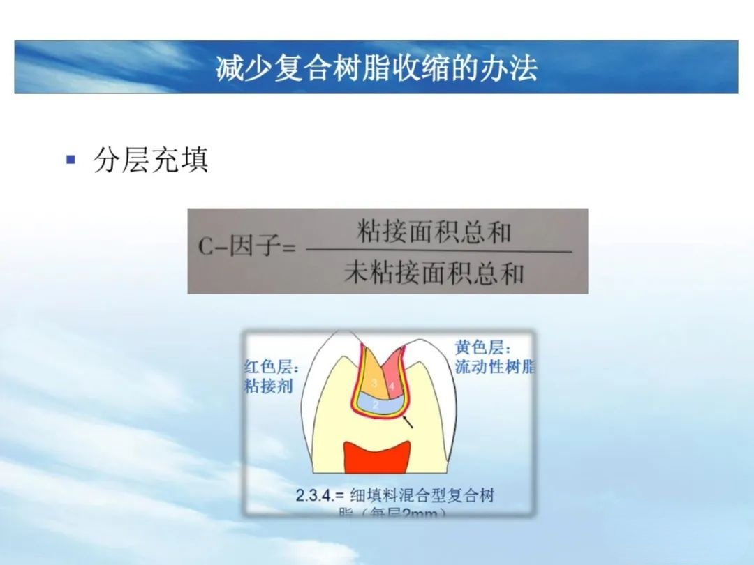 树脂充填后敏感的原因，这几点不可忽略！