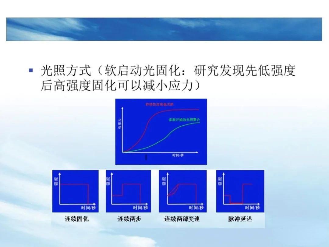 树脂充填后敏感的原因，这几点不可忽略！