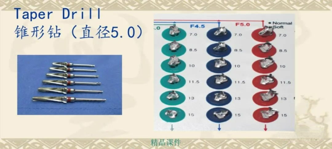 甲状腺拉钩怎么用早读 ｜ 盘点口腔种植手术器械，一文告诉你怎么使用！_https://www.jmylbn.com_新闻资讯_第26张