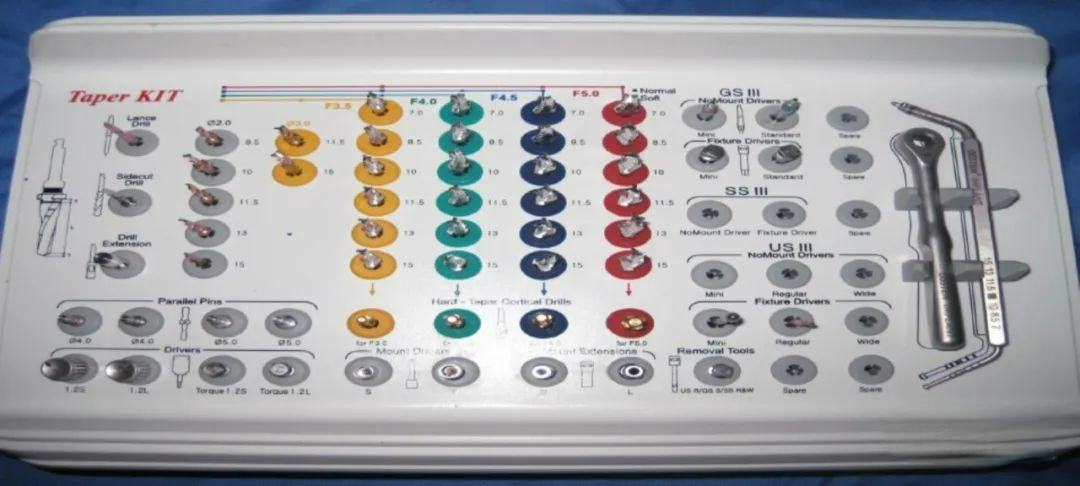 甲状腺拉钩怎么用早读 ｜ 盘点口腔种植手术器械，一文告诉你怎么使用！_https://www.jmylbn.com_新闻资讯_第17张