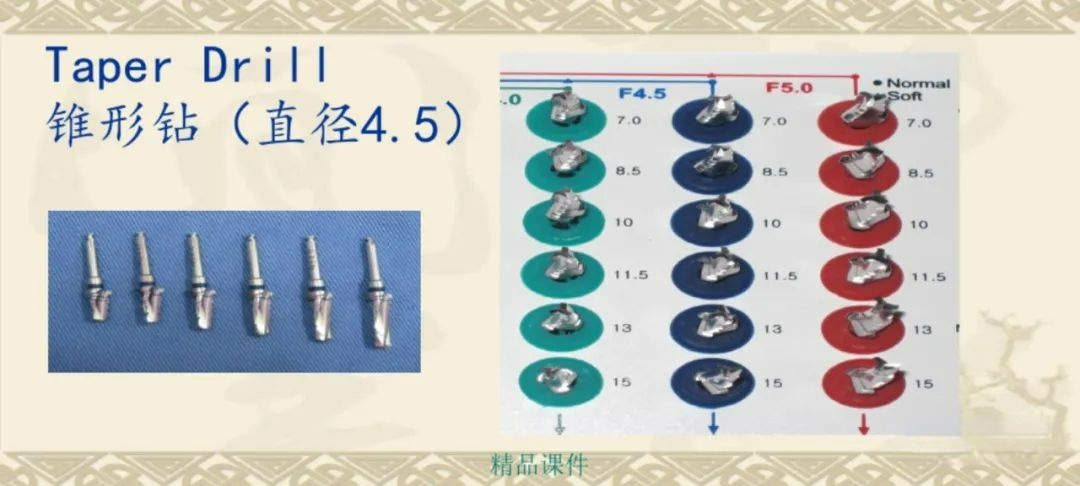 甲状腺拉钩怎么用早读 ｜ 盘点口腔种植手术器械，一文告诉你怎么使用！_https://www.jmylbn.com_新闻资讯_第25张