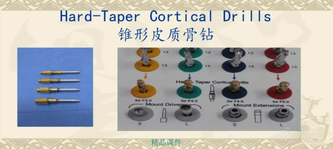 甲状腺拉钩怎么用早读 ｜ 盘点口腔种植手术器械，一文告诉你怎么使用！_https://www.jmylbn.com_新闻资讯_第33张