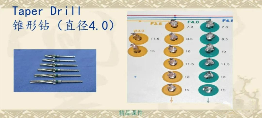 甲状腺拉钩怎么用早读 ｜ 盘点口腔种植手术器械，一文告诉你怎么使用！_https://www.jmylbn.com_新闻资讯_第24张