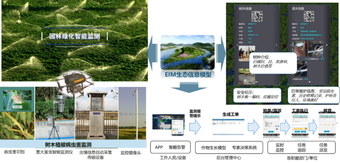 硬核！重庆人工智能“十大应用场景”发布