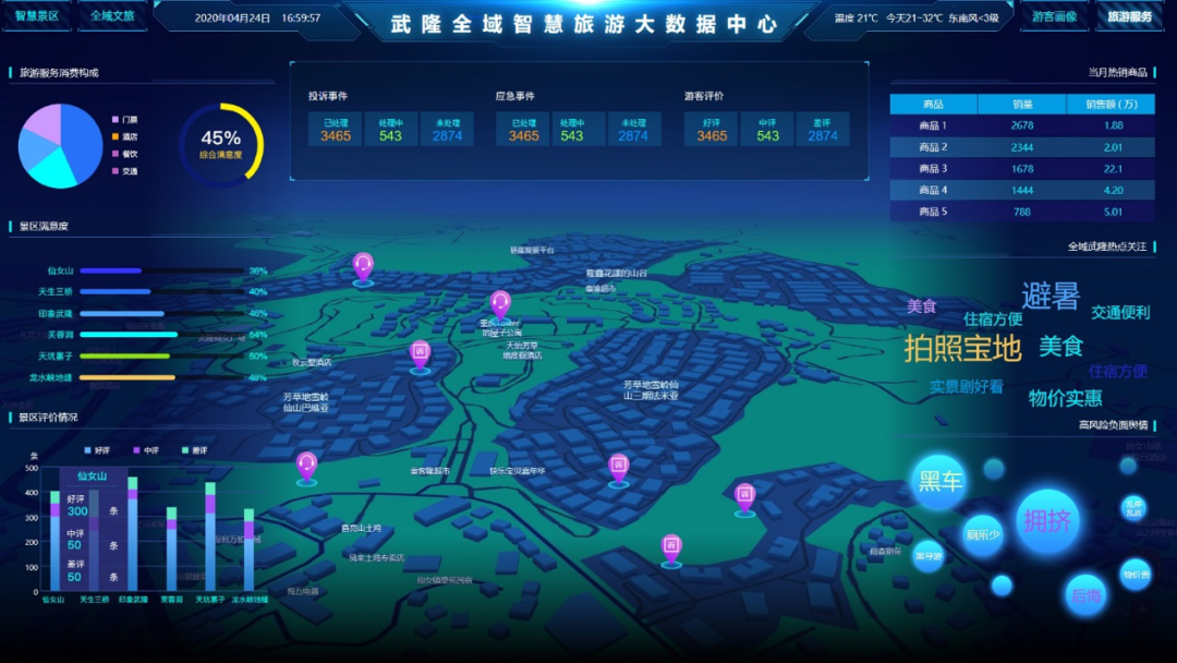 硬核！重庆人工智能“十大应用场景”发布