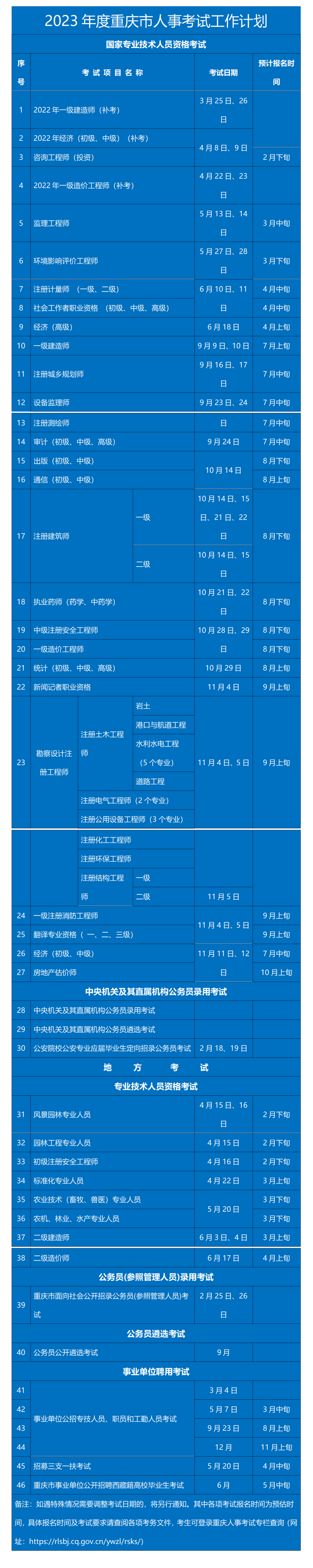 2023重庆人事考试计划安排表.png