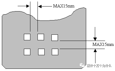 PCB 焊盤與孔設計工藝規范的圖5