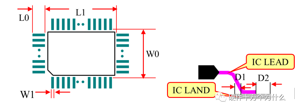 PCB 焊盤與孔設計工藝規范的圖18