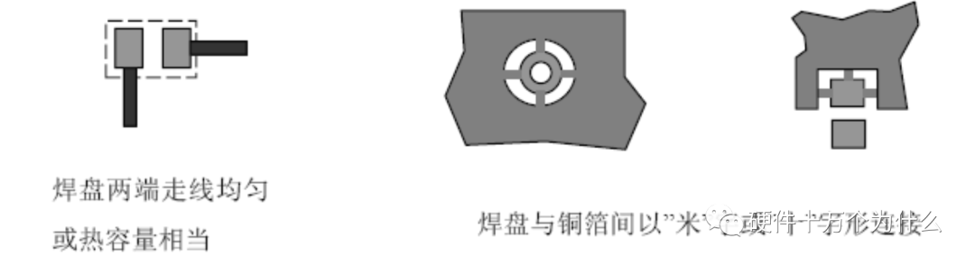 PCB 焊盤與孔設計工藝規范的圖11