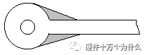 PCB 焊盤與孔設計工藝規范的圖2