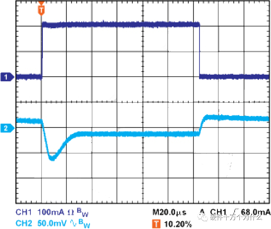 线性稳压器的输出电容的图11