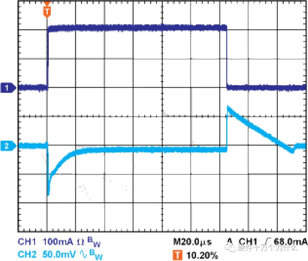 线性稳压器的输出电容的图9