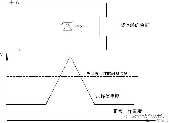 高阻态_高阻态_高阻态
