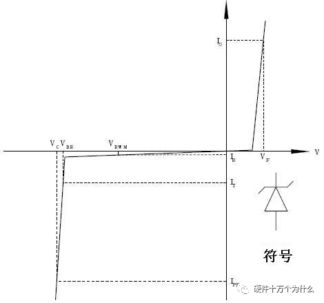 高阻态_高阻态_高阻态