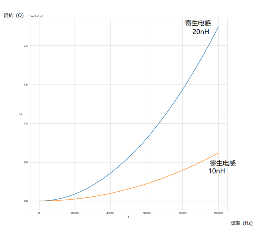 贴片 电阻 代替保险丝_保险电阻贴片_贴片电阻功率