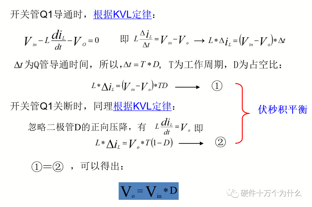 干貨｜BUCK電路工作原理解析的圖13