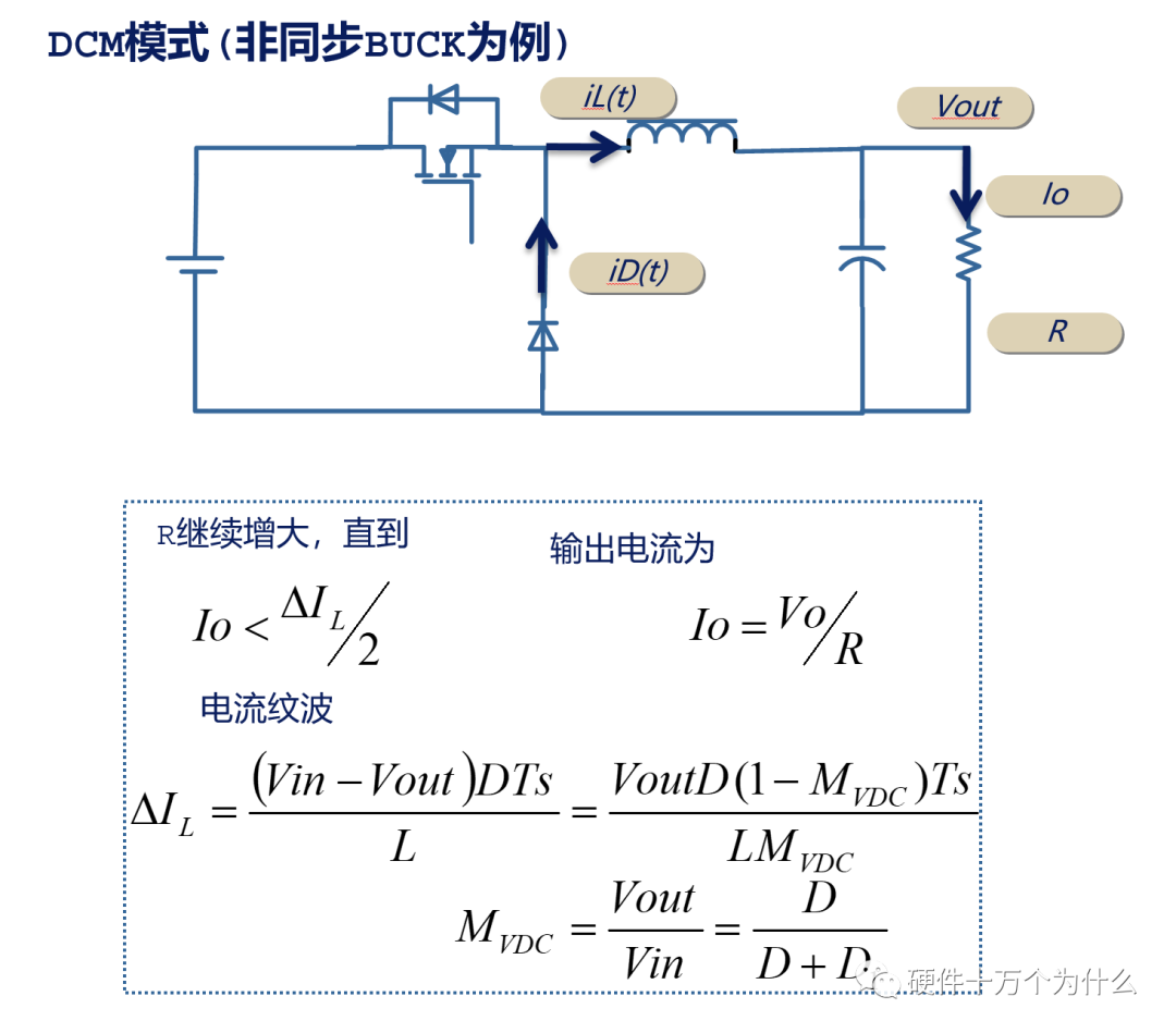 干貨｜BUCK電路工作原理解析的圖10