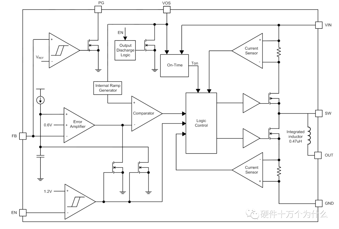 干貨｜開關(guān)電源的輸入電容紋波過(guò)大，有什么危害？的圖2