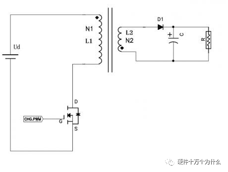 【技巧分享】选择“正激”还是“反激”？的图1