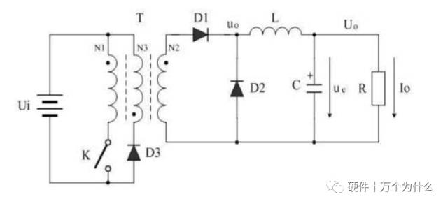 【技巧分享】选择“正激”还是“反激”？的图4