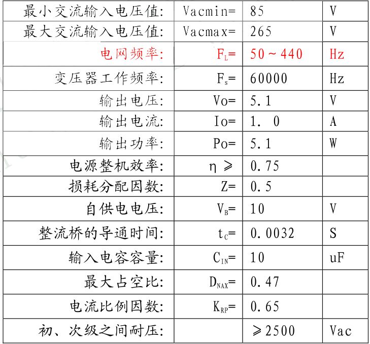 _反激电源变压器原边电压_开关电源激励变压器