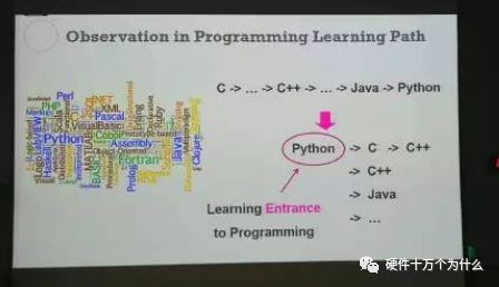 Python正向硬件圈殺來！工程師們，別再問需不需要學Python了！ 科技 第8張