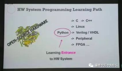 Python正向硬件圈殺來！工程師們，別再問需不需要學Python了！ 科技 第9張