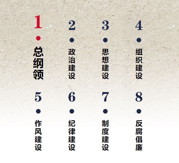 总纲领新时代党的建设总要求