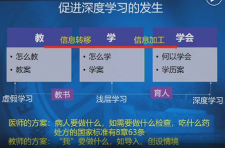 数学核心素养的六大要素_小学数学10大核心素养解读_小学数学核心素养包括哪些