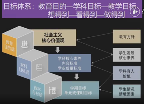 数学核心素养的六大要素_小学数学10大核心素养解读_小学数学核心素养包括哪些