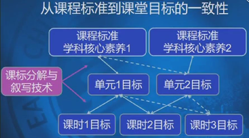 小学数学核心素养包括哪些_数学核心素养的六大要素_小学数学10大核心素养解读