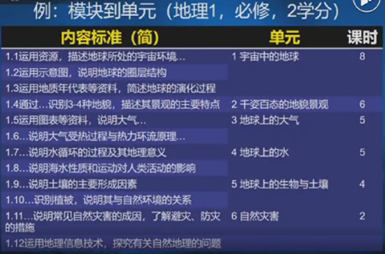 小学数学10大核心素养解读_数学核心素养的六大要素_小学数学核心素养包括哪些