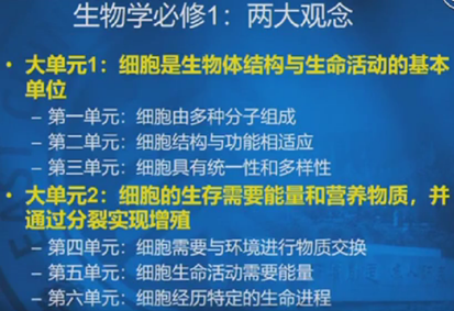 数学核心素养的六大要素_小学数学10大核心素养解读_小学数学核心素养包括哪些