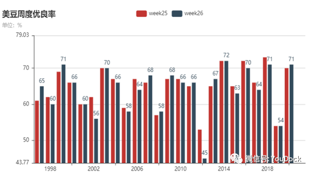 640?wx_fmt=png&tp=webp&wxfrom=5&wx_lazy=1&wx_co=1