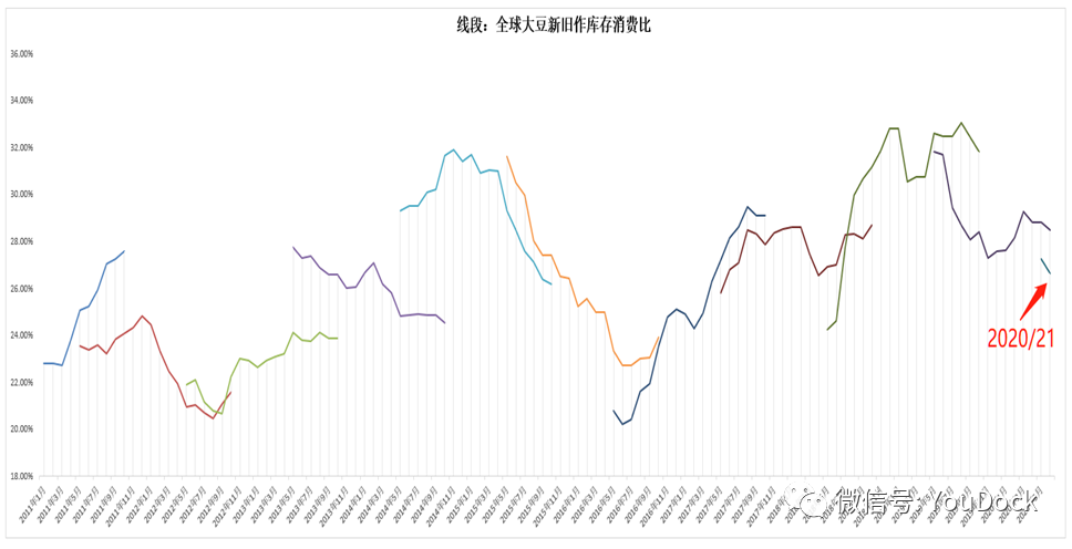 640?wx_fmt=png&tp=webp&wxfrom=5&wx_lazy=1&wx_co=1