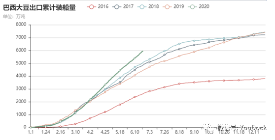 640?wx_fmt=png&tp=webp&wxfrom=5&wx_lazy=1&wx_co=1