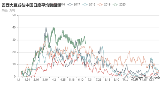640?wx_fmt=png&tp=webp&wxfrom=5&wx_lazy=1&wx_co=1