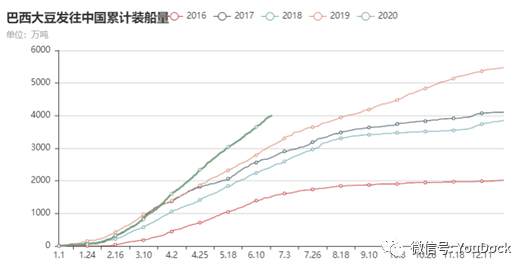 640?wx_fmt=png&tp=webp&wxfrom=5&wx_lazy=1&wx_co=1