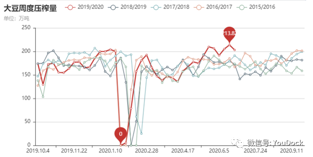640?wx_fmt=png&tp=webp&wxfrom=5&wx_lazy=1&wx_co=1
