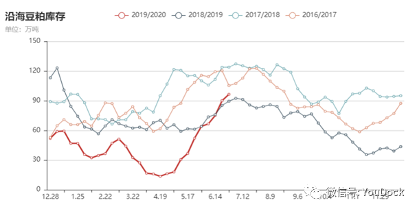 640?wx_fmt=png&tp=webp&wxfrom=5&wx_lazy=1&wx_co=1